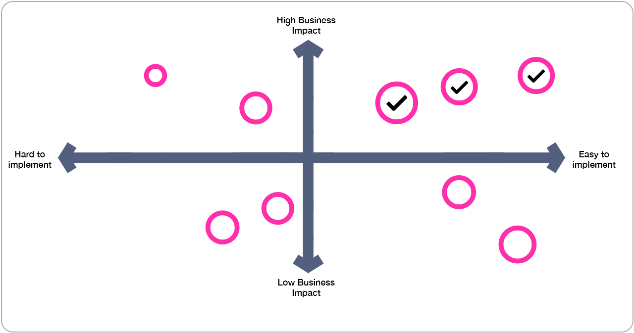 map-opportunities_lg Map Opportunities
